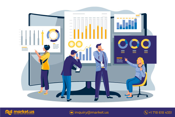 Mercado de L-teanina